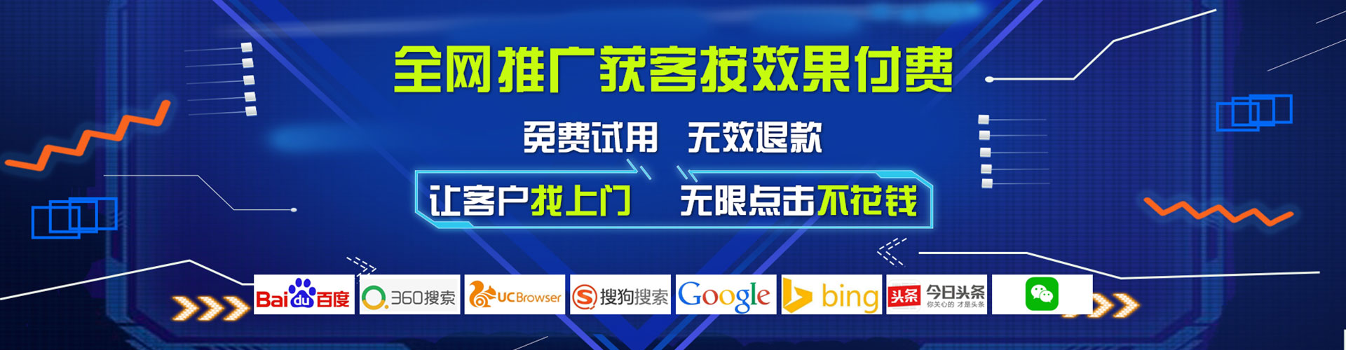 温江竞价端口开户
